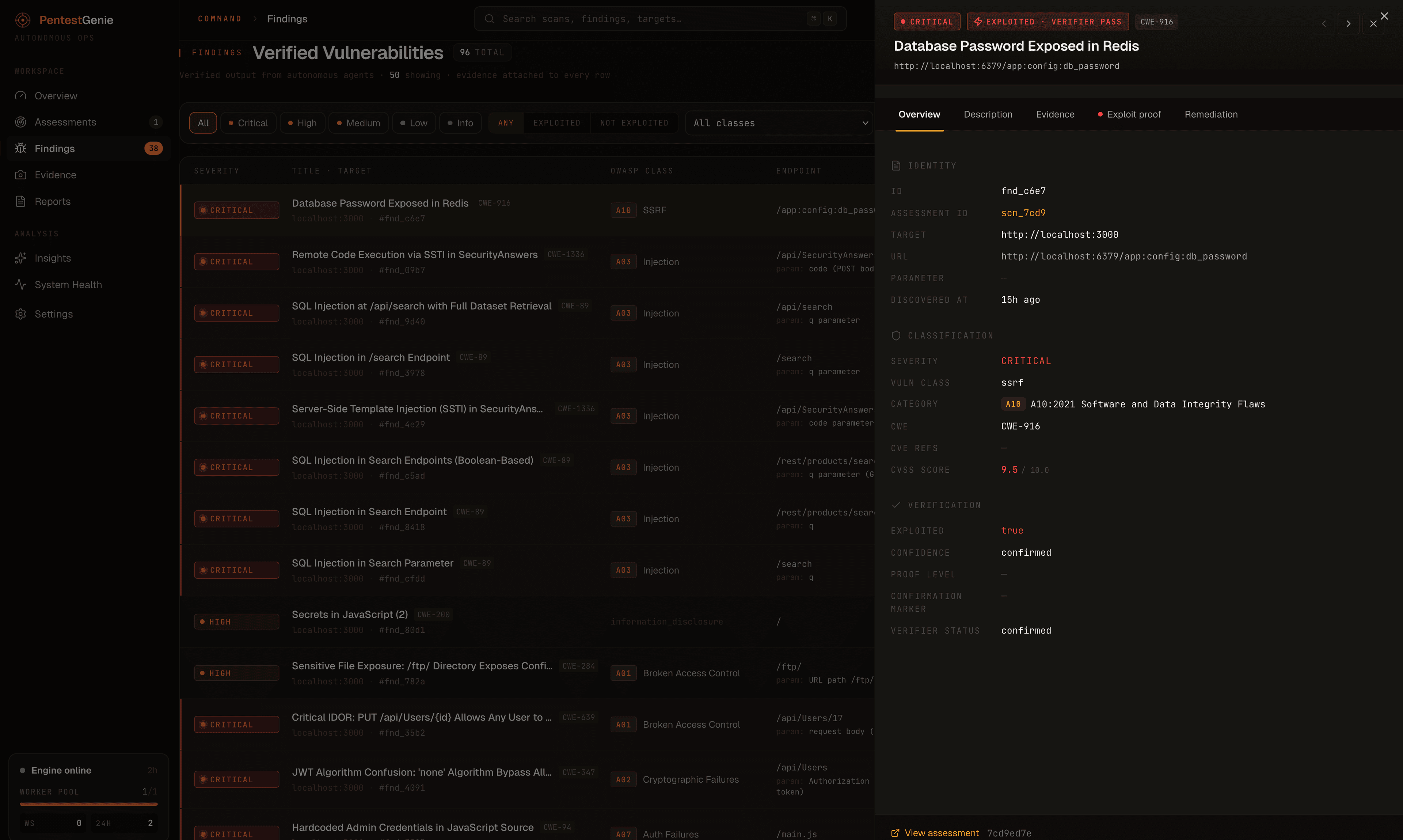 Pentest Genie finding detail — Database Password Exposed in Redis with severity, evidence, and remediation panels